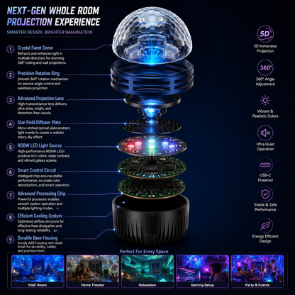 ⏳LAST DAY 49% OFF|🦖360° Smart Holographic Starry Sky Projector (HD Smart Dynamic 5D)