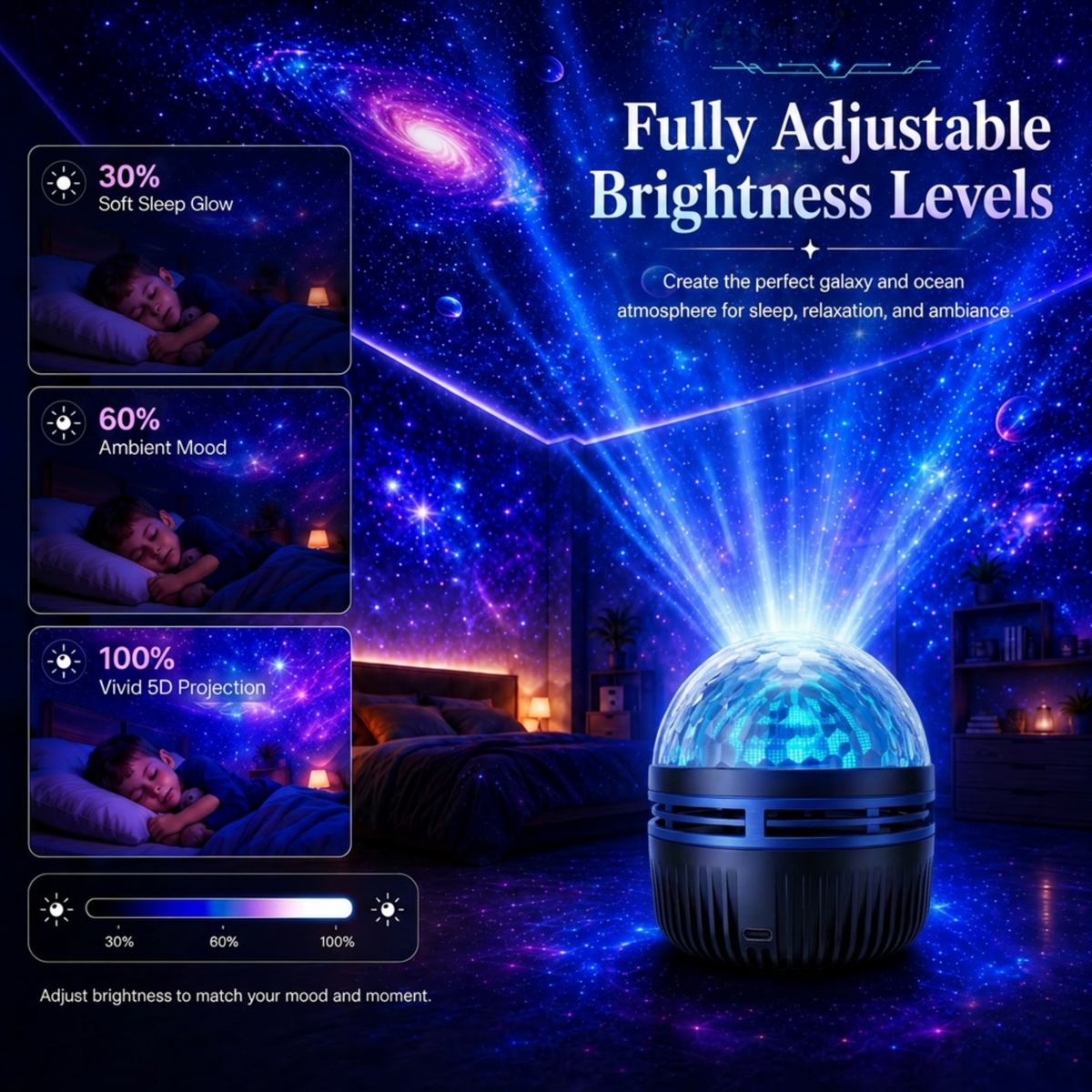 ⏳LAST DAY 49% OFF|🦖360° Smart Holographic Starry Sky Projector (HD Smart Dynamic 5D)