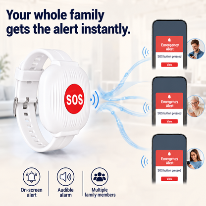 🚨 One-Touch WiFi SOS Alert Bracelet – Instant Family App Notifications, IP67 Water Resistance & Rechargeable Design！！！