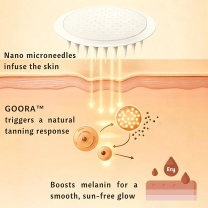 Up to 85% OFF Transdermal Tanning Patch
