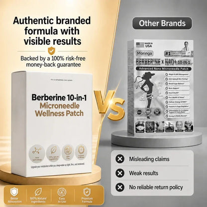 Zyrelise™ Advanced Microneedle Wellness Patch