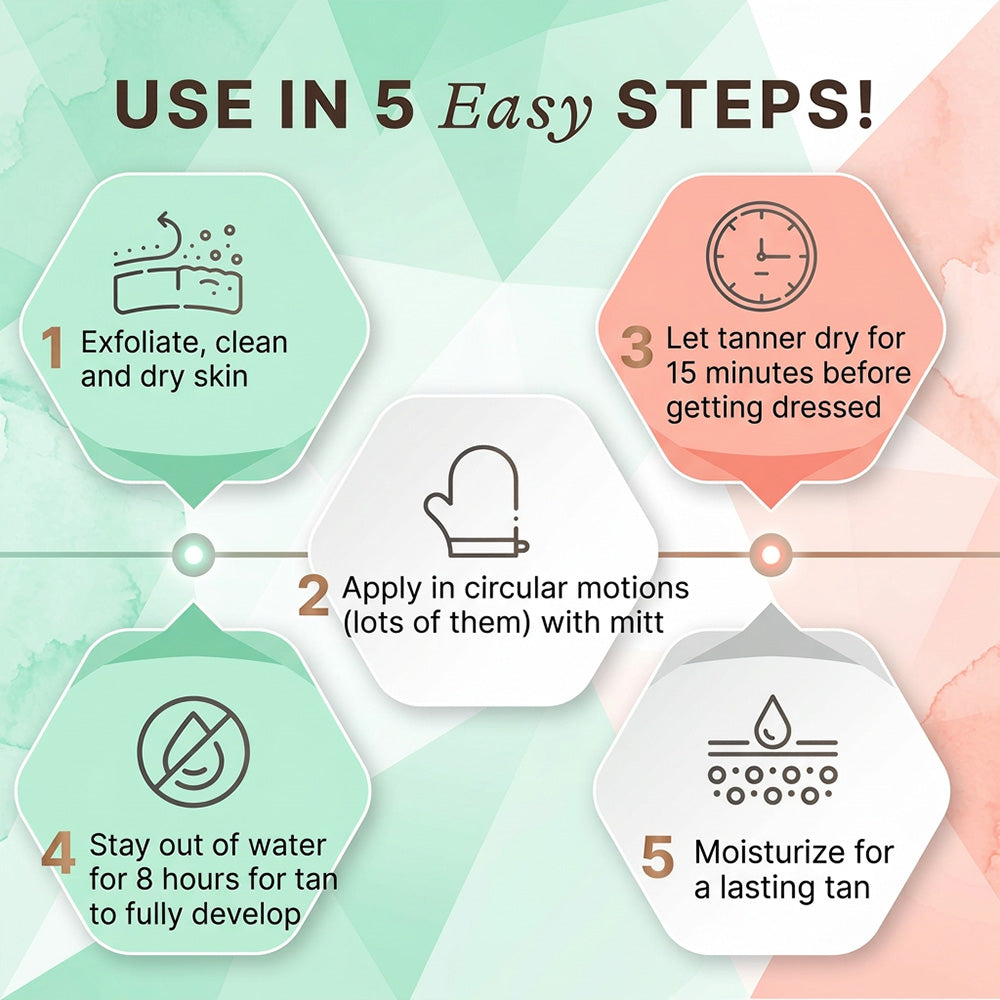 Up to 80% OFF Zyrelise™ Natural Self Tanner Lotion Hydrating Streak Free Glow