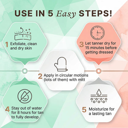 Up to 80% OFF Zyrelise™ Natural Self Tanner Lotion Hydrating Streak Free Glow