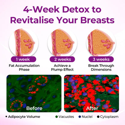 (Limited Time Discount 🔥 Last Day) Zyrelise™ Firming Bust Natural Massag
