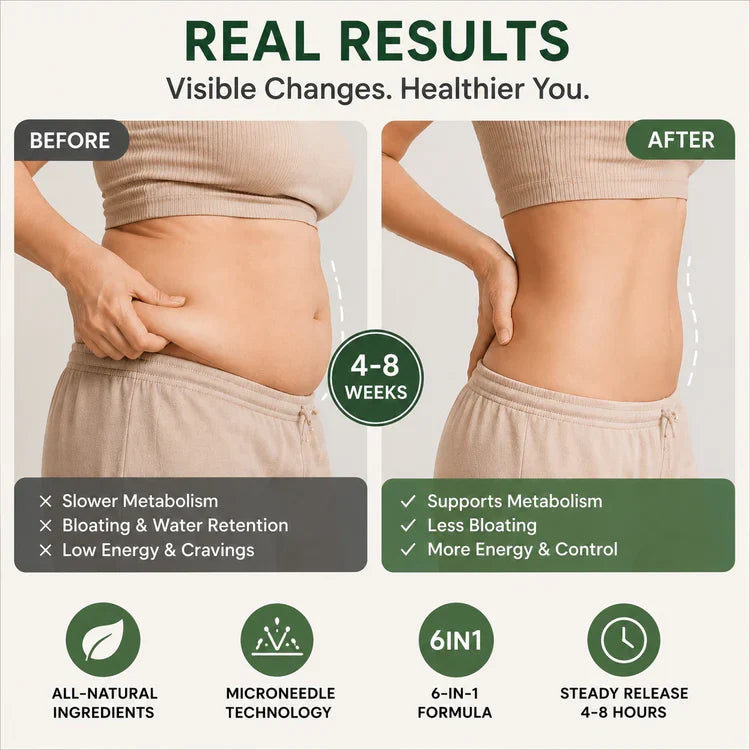 Zyrelise™ Advanced Microneedle Wellness Patch