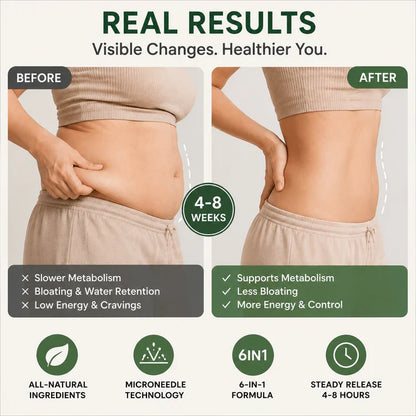 Zyrelise™ Advanced Microneedle Wellness Patch