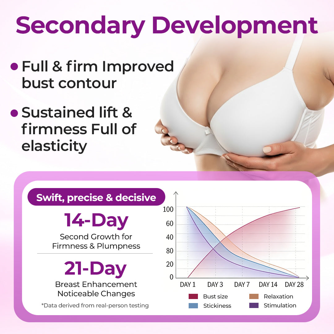 (Limited Time Discount 🔥 Last Day) Zyrelise™ Firming Bust Natural Massag