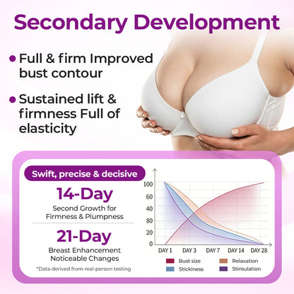 (Limited Time Discount 🔥 Last Day) Zyrelise™ Firming Bust Natural Massag