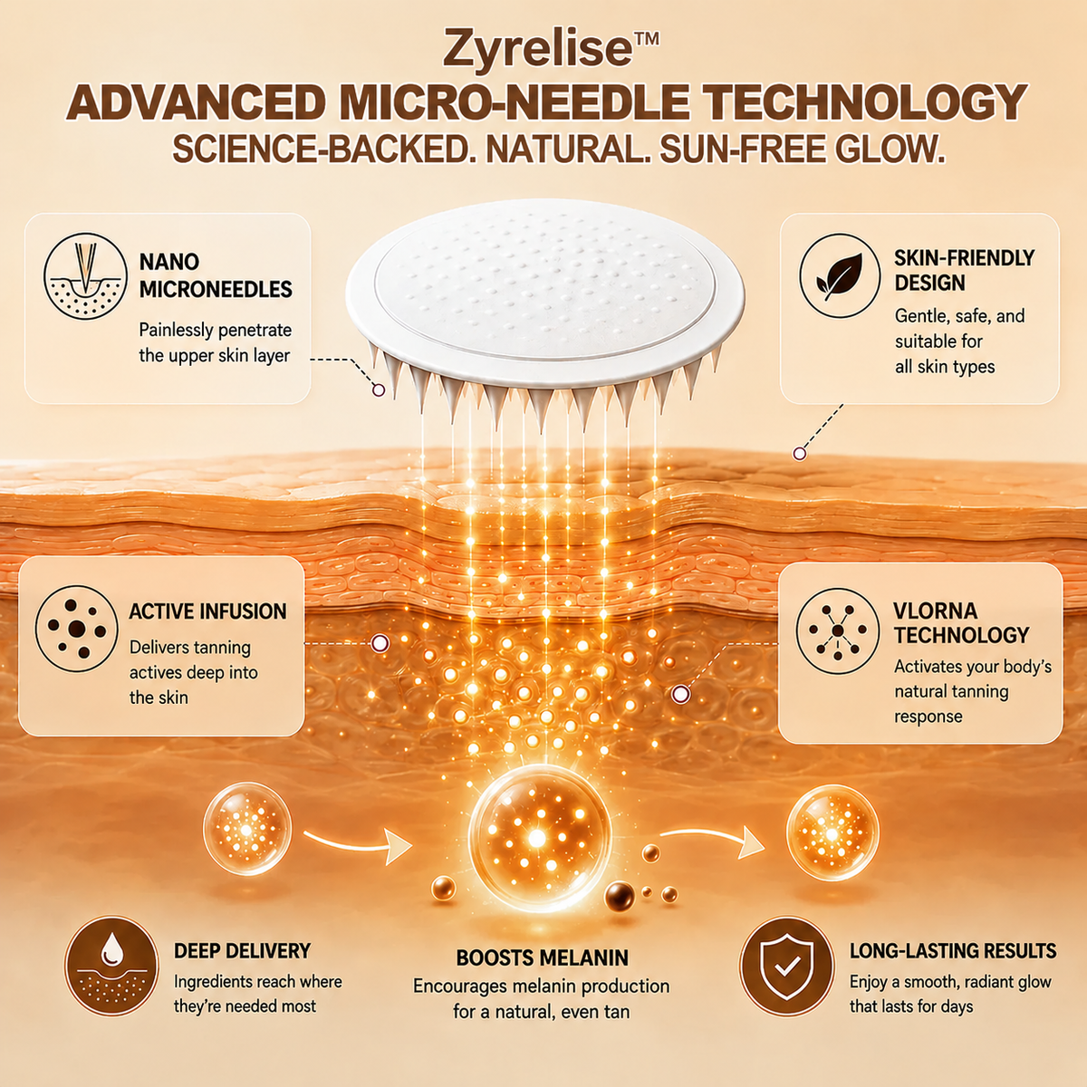 𝑶𝒇𝒇𝒊𝒄𝒊𝒂𝒍 𝑺𝒕𝒐𝒓𝒆 | ☀️☀️ Zyrelise™ 𝐒𝐮𝐧𝐥𝐞𝐬𝐬 𝐈𝐧𝐬𝐭𝐚𝐧𝐭 𝐁𝐫𝐨𝐧𝐳𝐞 𝐓𝐚𝐧𝐧𝐢𝐧𝐠 𝐌𝐢𝐜𝐫𝐨𝐧𝐞𝐞𝐝𝐥𝐞 𝐏𝐚𝐭𝐜𝐡 🇬🇧 (𝐉𝐮𝐬𝐭 𝐨𝐧𝐜𝐞 𝐚 𝐝𝐚𝐲) 𝐕𝐢𝐬𝐢𝐛𝐥𝐞 𝐁𝐫𝐨𝐧𝐳𝐞 𝐆𝐥𝐨𝐰 𝐢𝐧 𝟕 𝐃𝐚𝐲𝐬 ✅ 𝐍𝐨 𝐔𝐕, 𝐍𝐨 𝐎𝐫𝐚𝐧𝐠𝐞, 𝐍𝐨 𝐒𝐭𝐫𝐞𝐚𝐤𝐬, 𝐍𝐨 𝐃𝐇𝐀, 𝐍𝐨 𝐌𝐞𝐬𝐬.